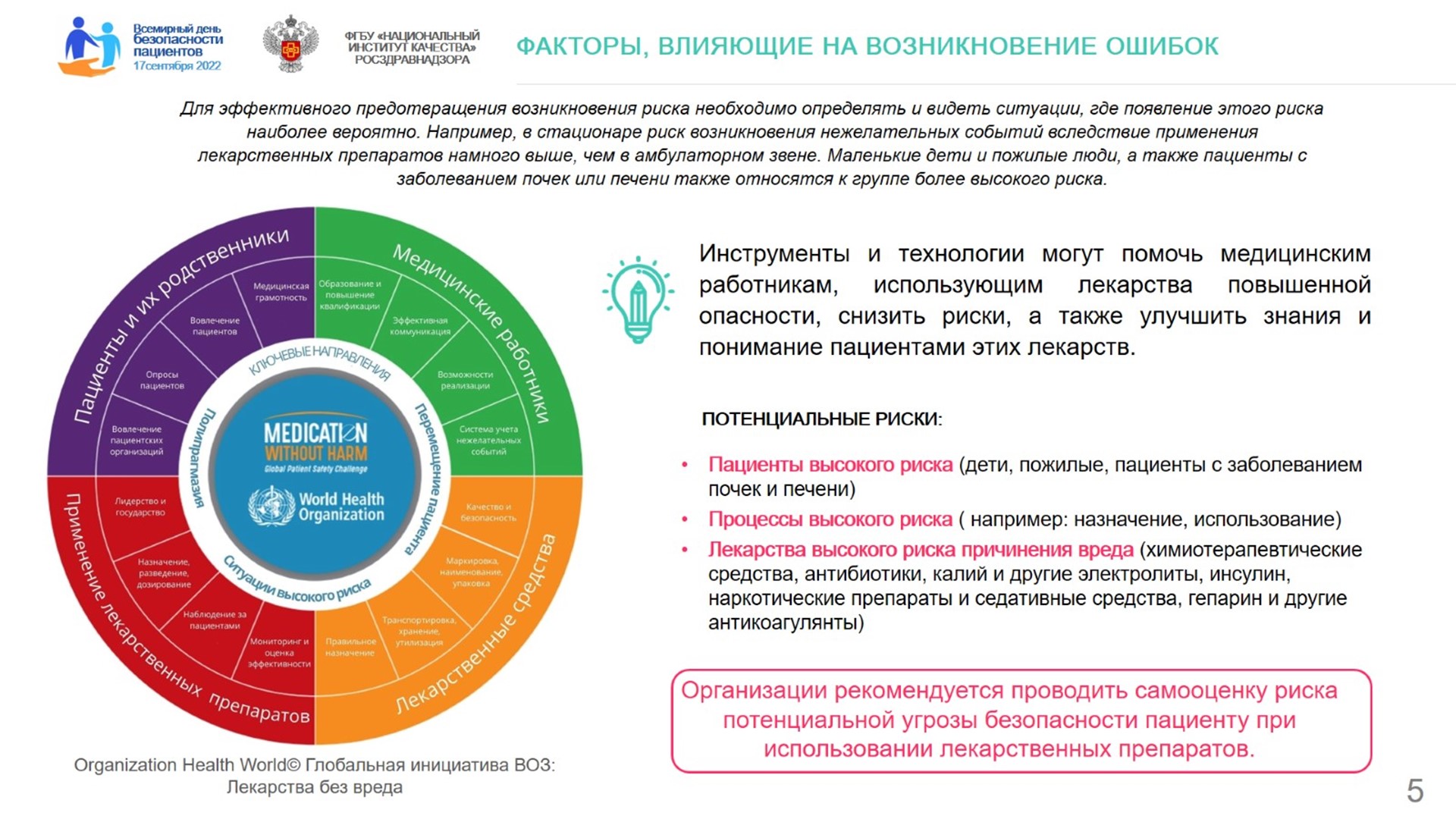 День безопасности банка. День безопасности пациента. Международный день безопасности пациента. День безопасности пациента 2022 год. Памятка Всемирный день безопасности пациентов.