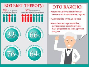 Стол справок 5 поликлиника владимир телефон